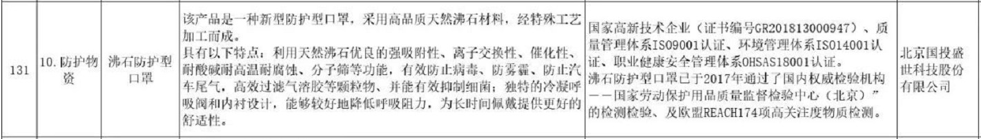 實力認證！國投盛世入選中關村抗擊疫情新技術新產品新服務清單-國投盛世